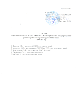 состав оперативного штаба